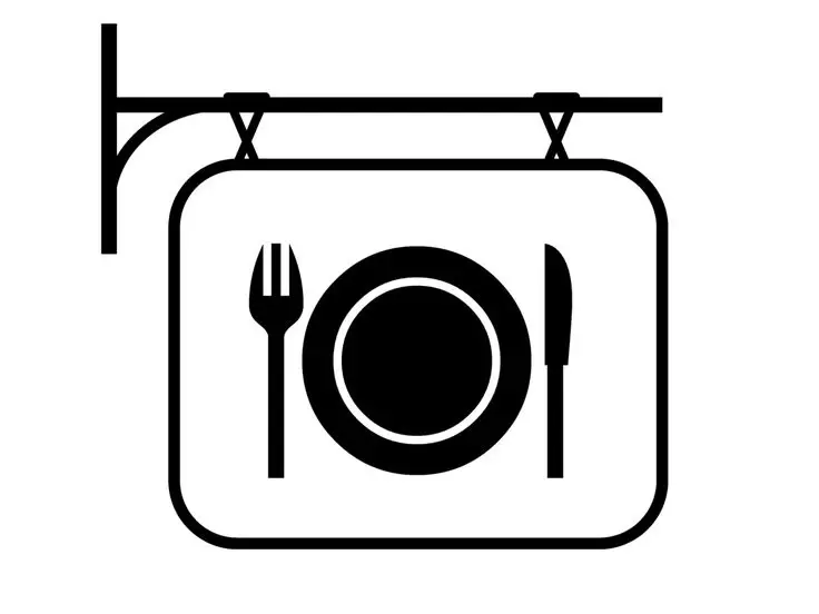 Restoranlar